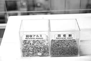 日本家電回收 精細(xì)拆解，一個(gè)零件都不放過(guò)，賦能零配件銷售產(chǎn)業(yè)